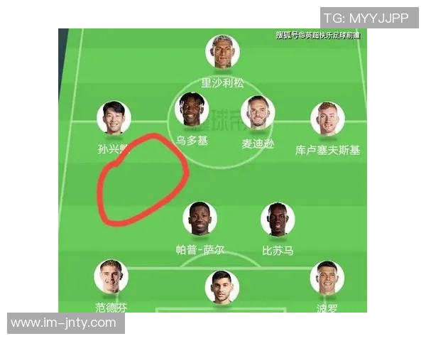 热刺引援目标分析左边锋中场中卫及正牌左后卫成重点关注方向