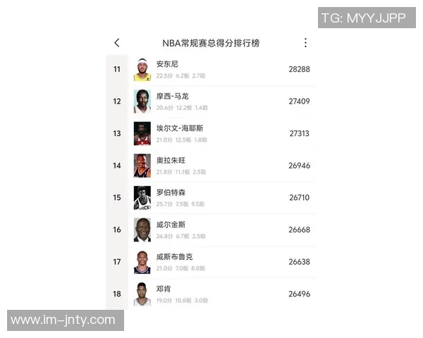 库里再创历史单节20分佳绩第45次成就无人能及的传奇时刻